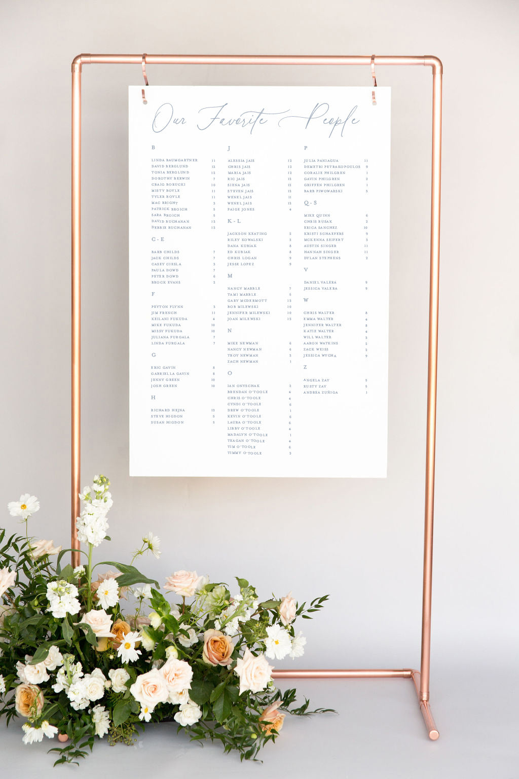 Our Favorite People Seating Chart